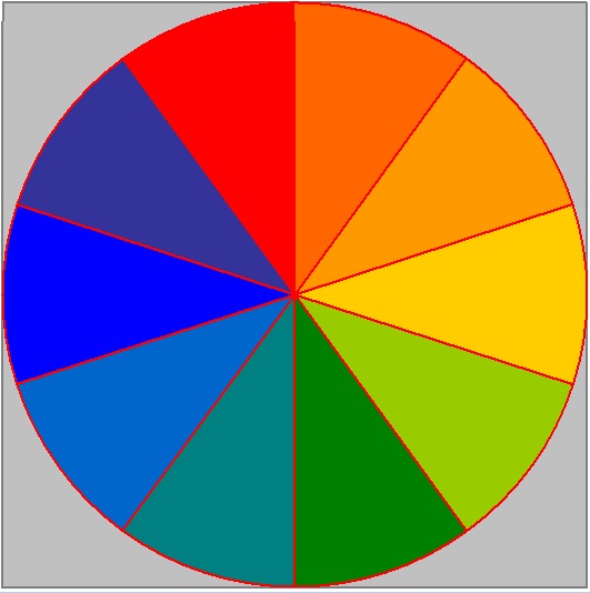 circulo_magico